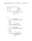 Lipids That Increase Insulin Sensitivity And Methods Of Using The Same diagram and image