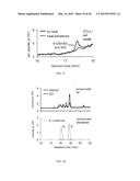 Lipids That Increase Insulin Sensitivity And Methods Of Using The Same diagram and image