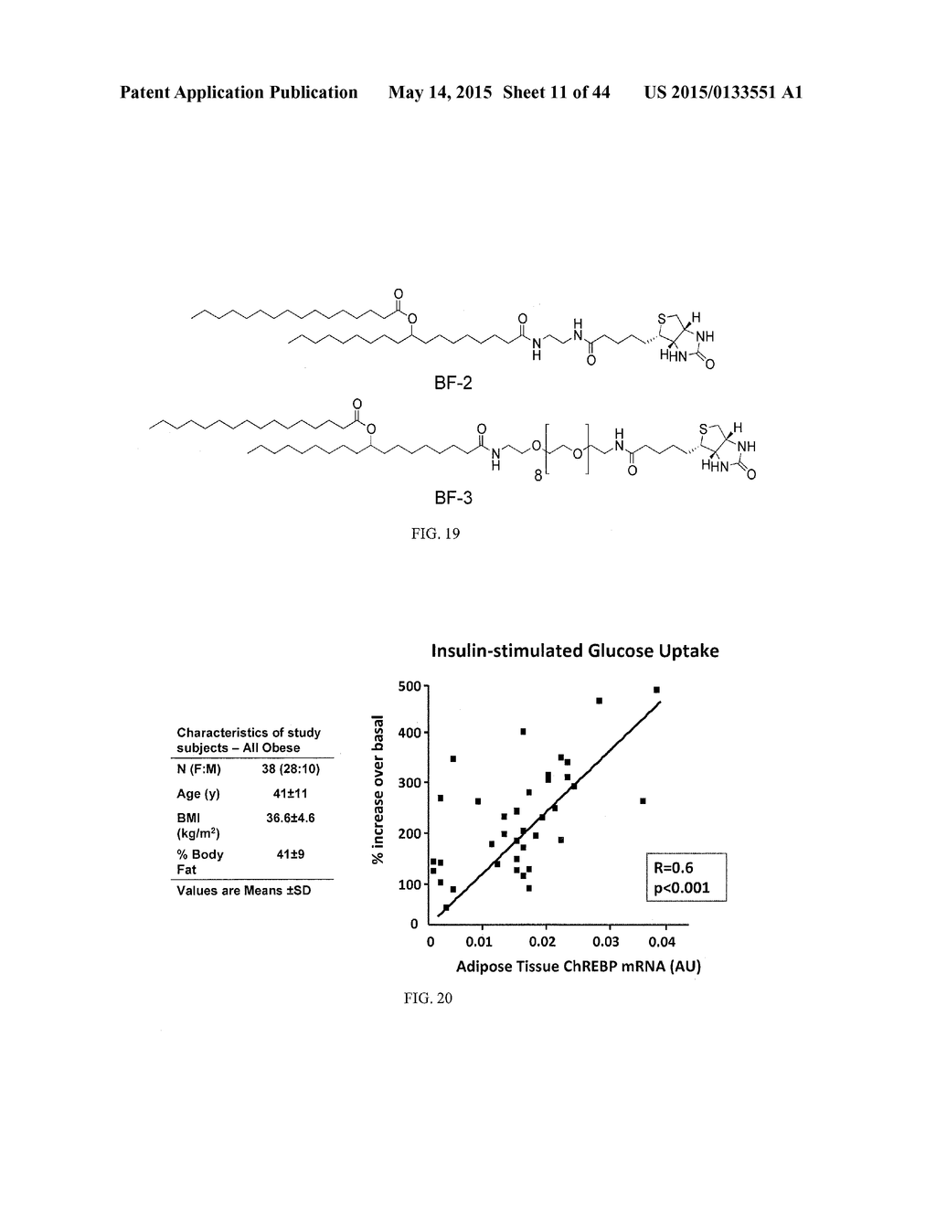 Lipids That Increase Insulin Sensitivity And Methods Of Using The Same - diagram, schematic, and image 12