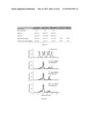 Lipids That Increase Insulin Sensitivity And Methods Of Using The Same diagram and image