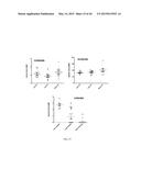 Lipids That Increase Insulin Sensitivity And Methods Of Using The Same diagram and image