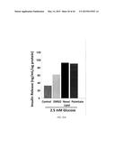 Lipids That Increase Insulin Sensitivity And Methods Of Using The Same diagram and image