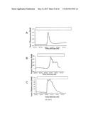 Lipids That Increase Insulin Sensitivity And Methods Of Using The Same diagram and image