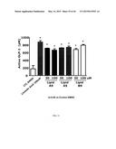 Lipids That Increase Insulin Sensitivity And Methods Of Using The Same diagram and image