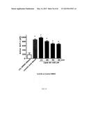 Lipids That Increase Insulin Sensitivity And Methods Of Using The Same diagram and image