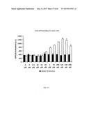 Lipids That Increase Insulin Sensitivity And Methods Of Using The Same diagram and image