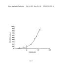 Lipids That Increase Insulin Sensitivity And Methods Of Using The Same diagram and image