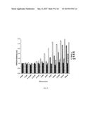 Lipids That Increase Insulin Sensitivity And Methods Of Using The Same diagram and image