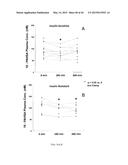 Lipids That Increase Insulin Sensitivity And Methods Of Using The Same diagram and image