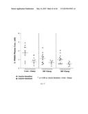 Lipids That Increase Insulin Sensitivity And Methods Of Using The Same diagram and image