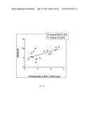 Lipids That Increase Insulin Sensitivity And Methods Of Using The Same diagram and image