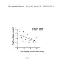 Lipids That Increase Insulin Sensitivity And Methods Of Using The Same diagram and image