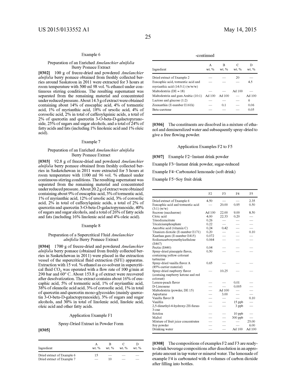 POLYHYDROXYLATED PENTACYCLIC TRITERPENE ACIDS AS HMG-COA REDUCTASE     INHIBITORS - diagram, schematic, and image 26