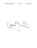 USE OF N-ACETYLCYSTEINE AMIDE FOR DECREASING INTRACRANIAL PRESSURE diagram and image