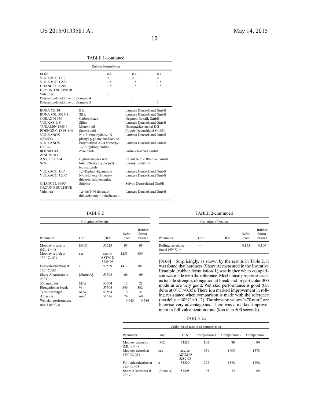 RUBBER BLENDS CONTAINING SILICIC ACID AND COMPRISING ADDITIVES CONTAINING     SULPHUR - diagram, schematic, and image 11