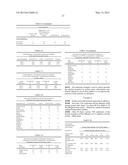 LATEX BINDERS, AQUEOUS COATINGS AND PAINTS HAVING FREEZE-THAW STABILITY     AND METHODS FOR USING SAME diagram and image