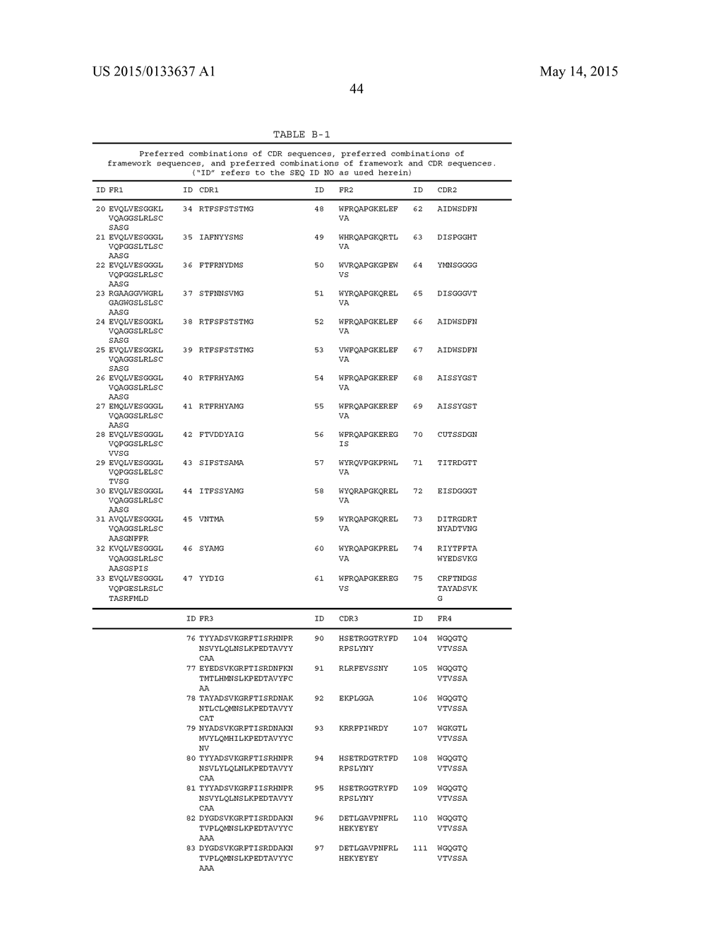 P2X7 RECEPTOR ANTAGONISTS AND AGONISTS - diagram, schematic, and image 74