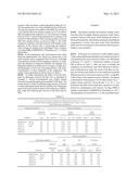 METHOD TO PRODUCE AN IMMUNOGLOBULIN PREPARATION WITH IMPROVED YIELD diagram and image