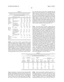 METHOD TO PRODUCE AN IMMUNOGLOBULIN PREPARATION WITH IMPROVED YIELD diagram and image