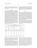 METHOD TO PRODUCE AN IMMUNOGLOBULIN PREPARATION WITH IMPROVED YIELD diagram and image