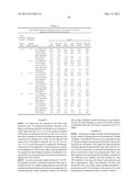 METHOD TO PRODUCE AN IMMUNOGLOBULIN PREPARATION WITH IMPROVED YIELD diagram and image