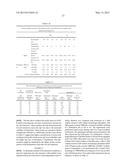 METHOD TO PRODUCE AN IMMUNOGLOBULIN PREPARATION WITH IMPROVED YIELD diagram and image