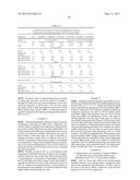 METHOD TO PRODUCE AN IMMUNOGLOBULIN PREPARATION WITH IMPROVED YIELD diagram and image