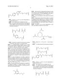 Labeled Alginate Conjugates For Molecular Imaging Applications diagram and image