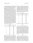 ACETATIC ABIRATERONE TRIFLUOROACETATE AND PREPARATION METHOD AND     APPLICATION OF SAME diagram and image