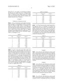 ACETATIC ABIRATERONE TRIFLUOROACETATE AND PREPARATION METHOD AND     APPLICATION OF SAME diagram and image