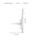 PROCESS FOR SORAFENIB TOSYLATE POLYMORPH III diagram and image