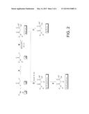 BIFUNCTIONAL COMPOUNDS USEFUL AS LIGANDS OF URANIUM (VI), METHODS OF     SYNTHESISING SAME AND USES THEREOF diagram and image