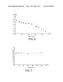 BIFUNCTIONAL COMPOUNDS USEFUL AS LIGANDS OF URANIUM (VI), METHODS OF     SYNTHESISING SAME AND USES THEREOF diagram and image