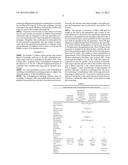 UREA GRANULATION PROCESS WITH SCRUBBING SYSTEM diagram and image