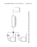 GREEN PROCESS FOR PRODUCING 3-METHYL-3-PENTENE-2-ONE diagram and image