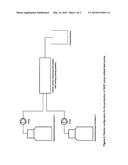 GREEN PROCESS FOR PRODUCING 3-METHYL-3-PENTENE-2-ONE diagram and image