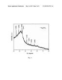 PROCESS FOR THE ISOLATION OF CAROTENOIDS diagram and image