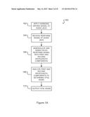 SYSTEMS AND METHODS FOR DETERMINING PHYSIOLOGICAL CHARACTERISTICS OF A     PATIENT USING PULSE OXIMETRY diagram and image