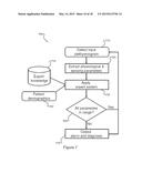 SYSTEMS AND METHODS FOR DETERMINING PHYSIOLOGICAL CHARACTERISTICS OF A     PATIENT USING PULSE OXIMETRY diagram and image