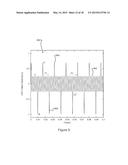 SYSTEMS AND METHODS FOR DETERMINING PHYSIOLOGICAL CHARACTERISTICS OF A     PATIENT USING PULSE OXIMETRY diagram and image