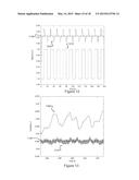 SYSTEMS AND METHODS FOR DETERMINING PHYSIOLOGICAL CHARACTERISTICS OF A     PATIENT USING PULSE OXIMETRY diagram and image