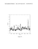 SYSTEMS AND METHODS FOR DETERMINING PHYSIOLOGICAL CHARACTERISTICS OF A     PATIENT USING PULSE OXIMETRY diagram and image