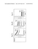 Implantable Electrochemical Biosensor System and Method diagram and image