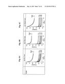 Implantable Electrochemical Biosensor System and Method diagram and image