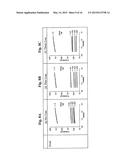 Implantable Electrochemical Biosensor System and Method diagram and image