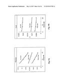 Implantable Electrochemical Biosensor System and Method diagram and image