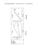 Implantable Electrochemical Biosensor System and Method diagram and image