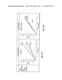 Implantable Electrochemical Biosensor System and Method diagram and image