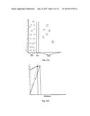 Implantable Electrochemical Biosensor System and Method diagram and image