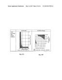 Implantable Electrochemical Biosensor System and Method diagram and image